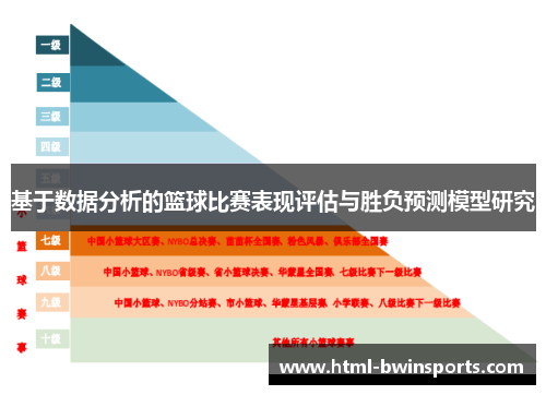 基于数据分析的篮球比赛表现评估与胜负预测模型研究