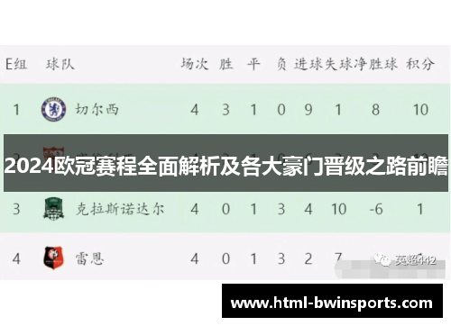 2024欧冠赛程全面解析及各大豪门晋级之路前瞻