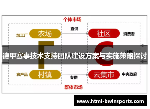 德甲赛事技术支持团队建设方案与实施策略探讨