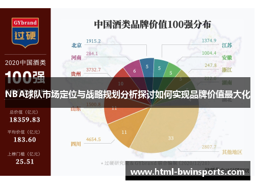 NBA球队市场定位与战略规划分析探讨如何实现品牌价值最大化