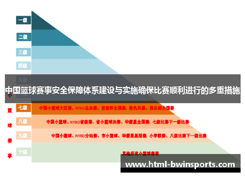 中国篮球赛事安全保障体系建设与实施确保比赛顺利进行的多重措施
