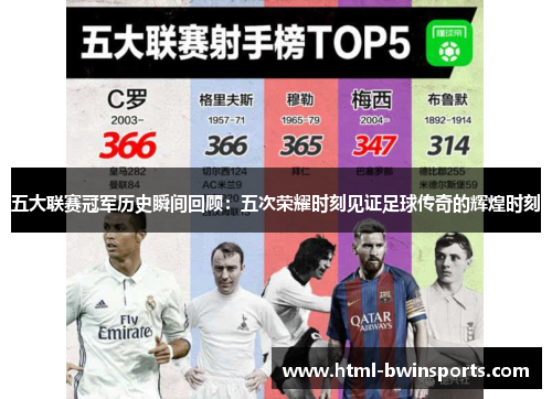 五大联赛冠军历史瞬间回顾：五次荣耀时刻见证足球传奇的辉煌时刻