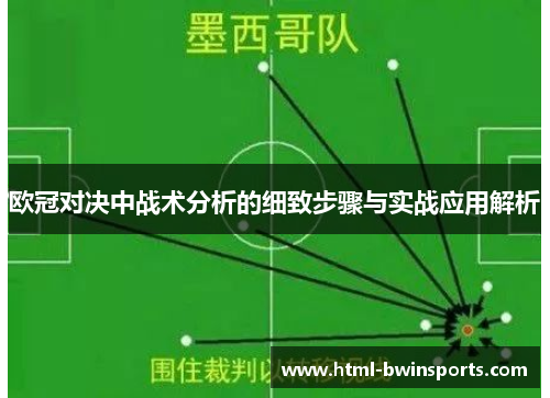 欧冠对决中战术分析的细致步骤与实战应用解析