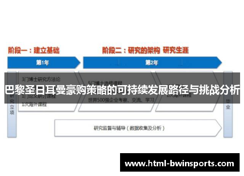 巴黎圣日耳曼豪购策略的可持续发展路径与挑战分析