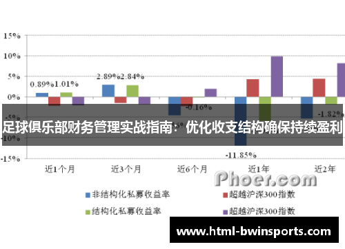 足球俱乐部财务管理实战指南：优化收支结构确保持续盈利