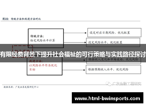 有限经费背景下提升社会福祉的可行策略与实践路径探讨