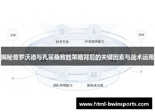 揭秘普罗沃德与孔塞桑致胜策略背后的关键因素与战术运用
