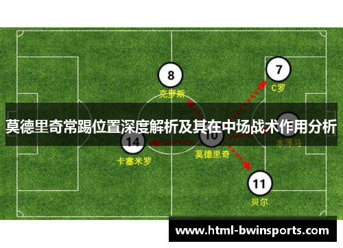 莫德里奇常踢位置深度解析及其在中场战术作用分析