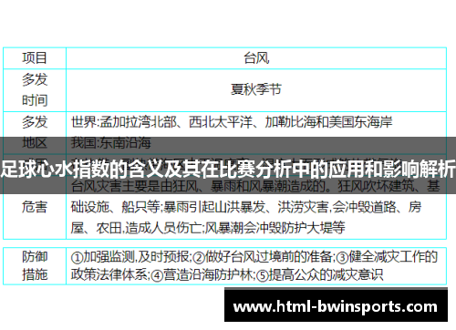 足球心水指数的含义及其在比赛分析中的应用和影响解析 足球心水指数的含义及其在比赛分析中的应用和影响解析