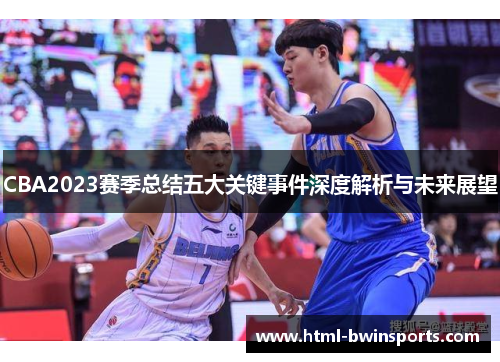 CBA2023赛季总结五大关键事件深度解析与未来展望 CBA2023赛季总结五大关键事件深度解析与未来展望