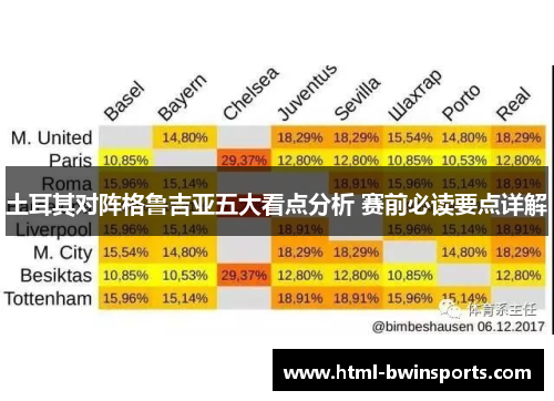 土耳其对阵格鲁吉亚五大看点分析 赛前必读要点详解 土耳其对阵格鲁吉亚五大看点分析 赛前必读要点详解