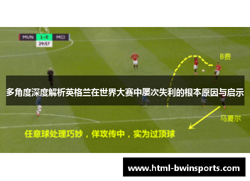 多角度深度解析英格兰在世界大赛中屡次失利的根本原因与启示 多角度深度解析英格兰在世界大赛中屡次失利的根本原因与启示